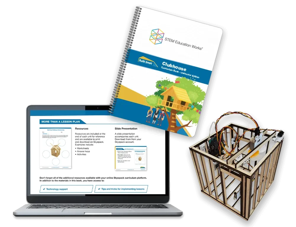 6-8 Curriculum