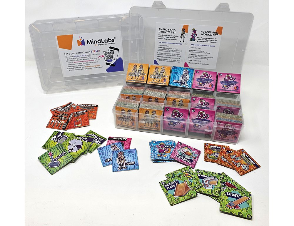 MindLabs